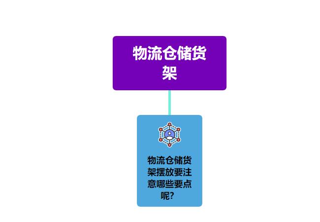 物流倉儲貨架擺放要注意哪些要點呢？